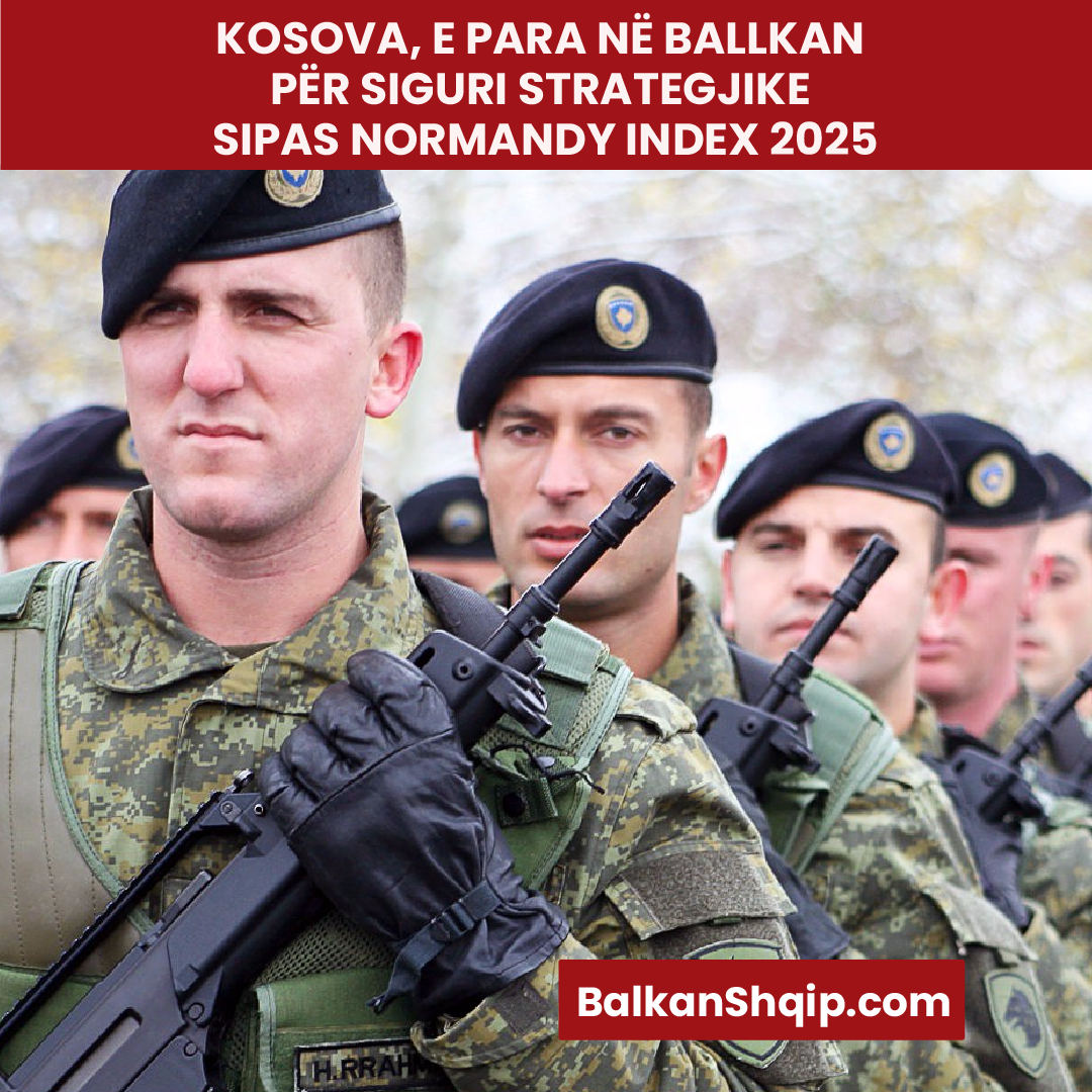 KOSOVA, E PARA NË BALLKAN PËR SIGURI STRATEGJIKE SIPAS Normandy Index 2025